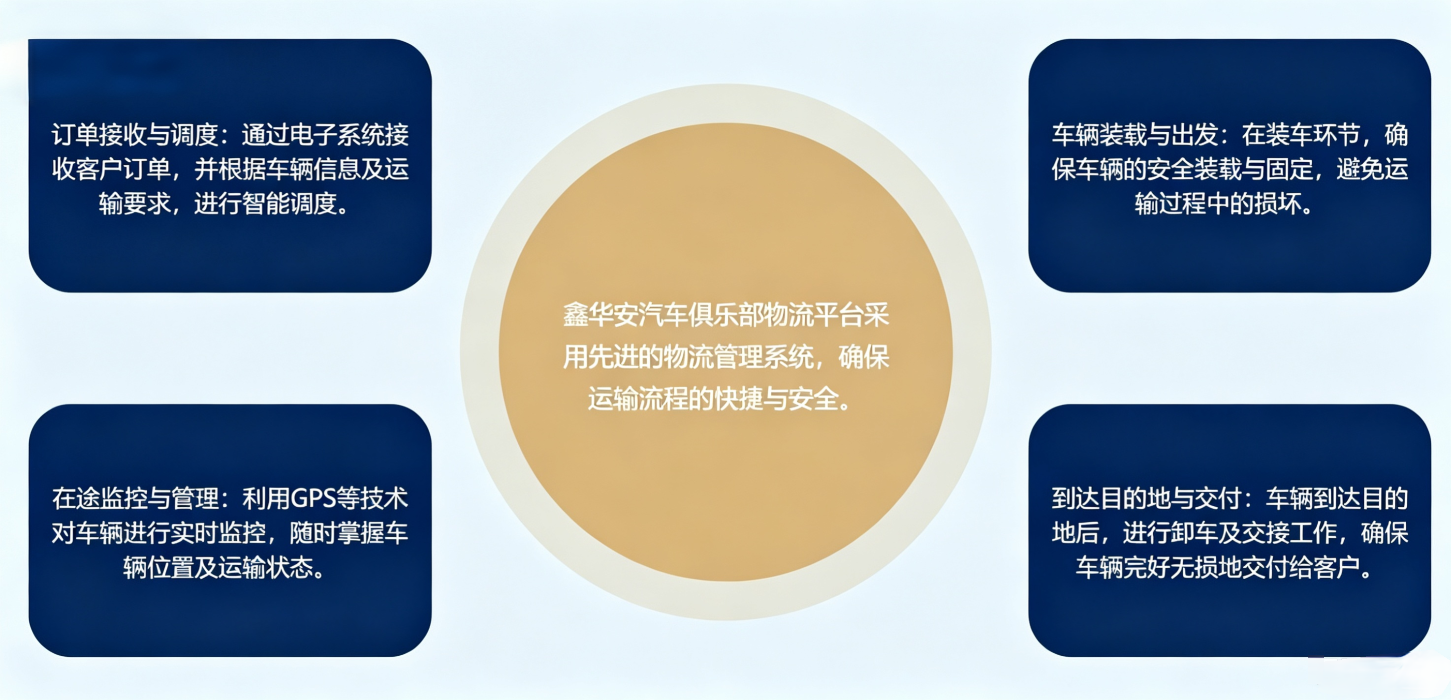 3a7d52508f014d69cbb908aa44e3f0b4 3a7d52508f014d69cbb908aa44e3f0b4
